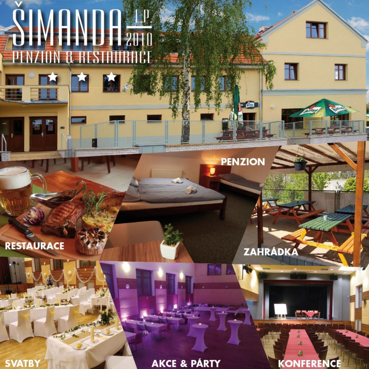 Penzion a Restaurace Šimanda